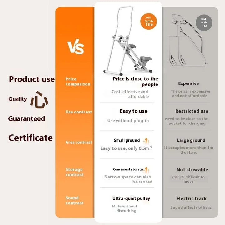 Stair Climbing Exercise Stepper Elliptical Trainer